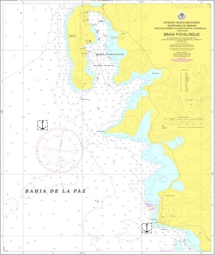 Carta De Navegación