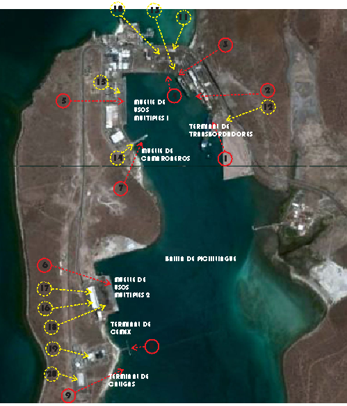 Puerto De Pichilingue